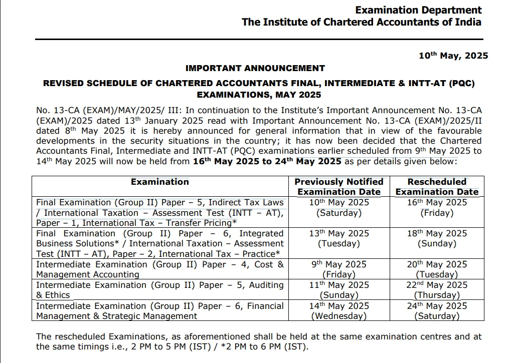 icsi