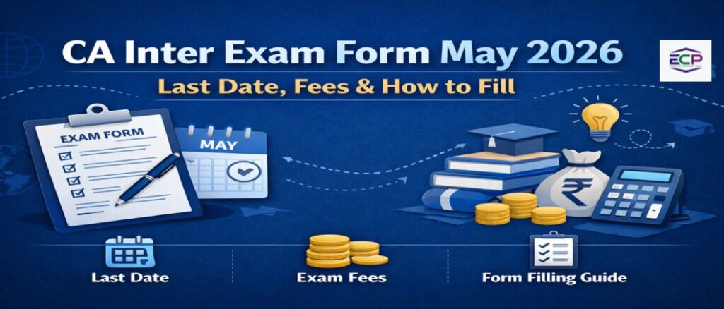 CA Inter Exam Form May 2026
