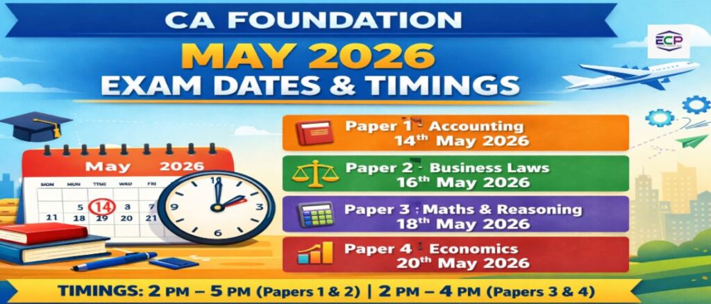 CA Foundation May 2026 exam