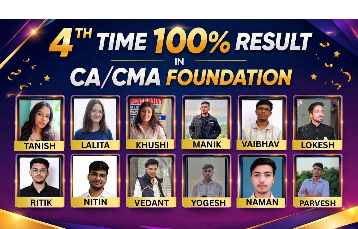 BEST CA FOUNDATION CLASSES IN GURGAON