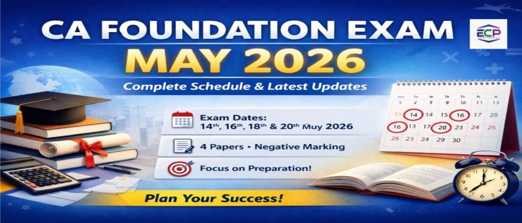 CA FOUNDATION EXAM MAY 2026