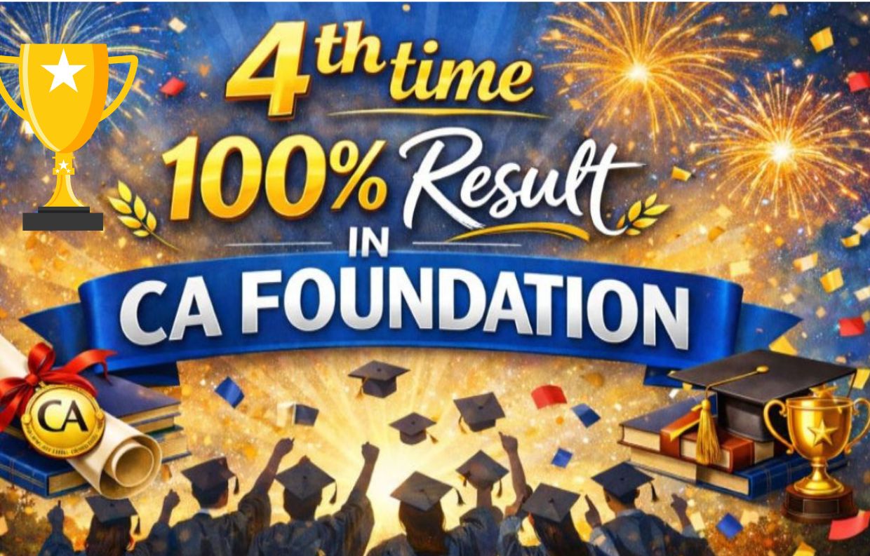 BEST CA FOUNDATION CLASSES IN GURGAON