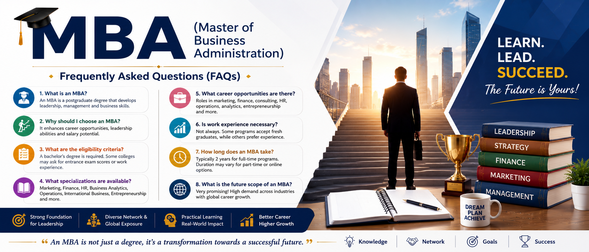 MBA (Master of Business Administration) - Excellent commerce point