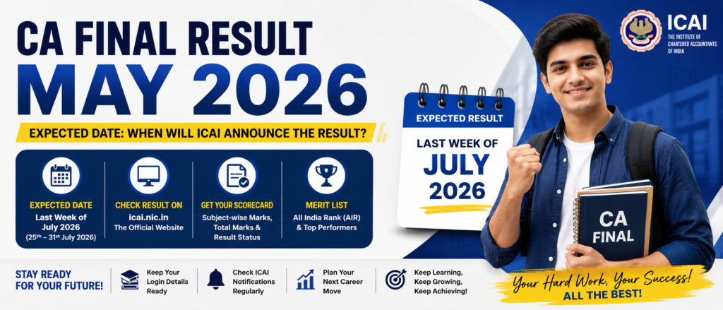 CA Final May 2026 Result