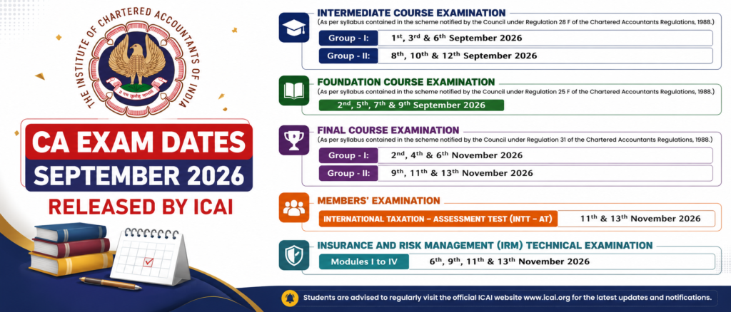 ca foundation exam date