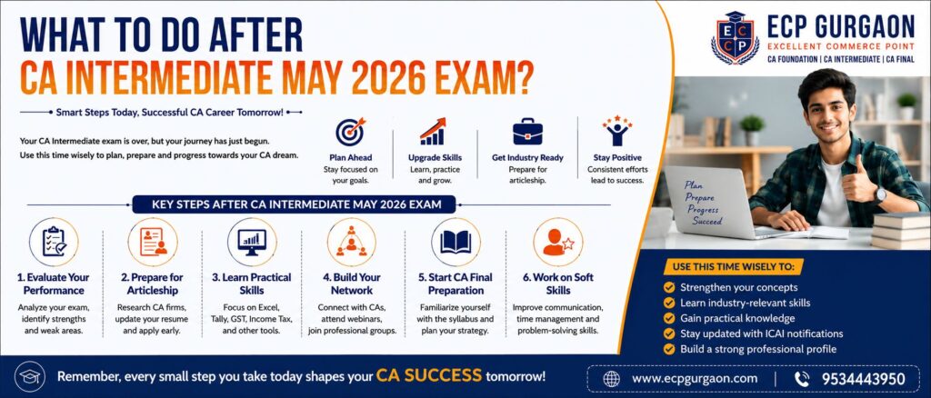 What to Do After CA Intermediate May 2026 Exam