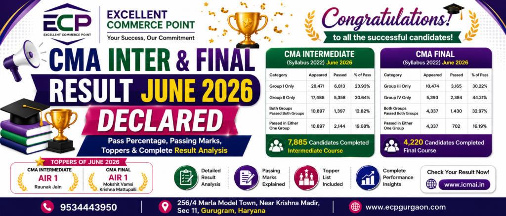 CMA Inter & Final Result Declared